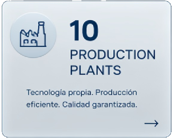 10 Production Plants