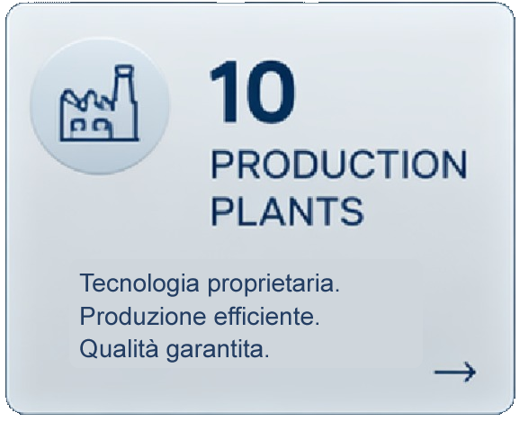 10 Production Plants