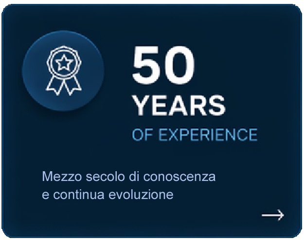 50 Years of Experience