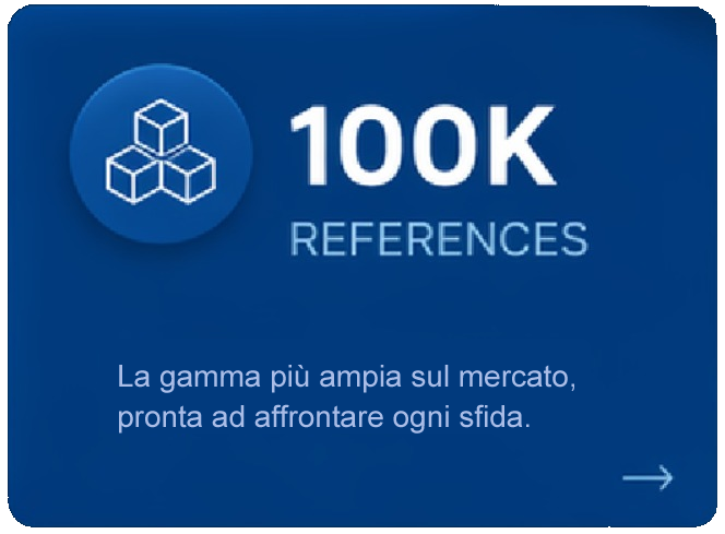 100K References